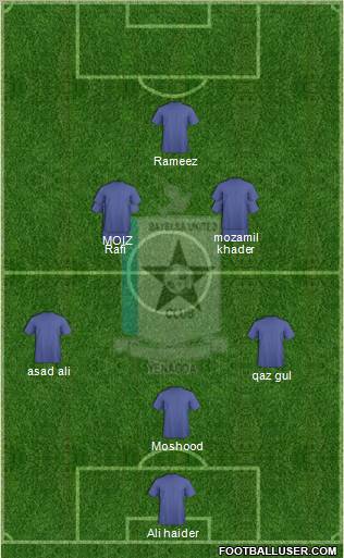 Bayelsa United FC Formation 2012