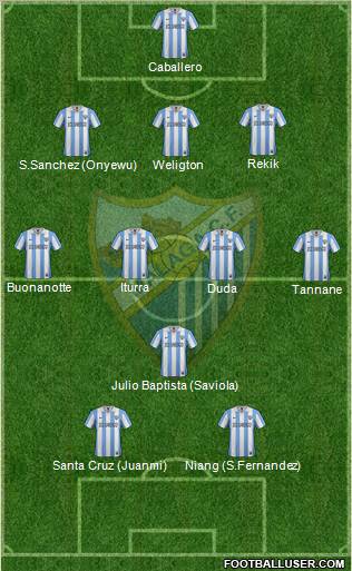 Málaga C.F., S.A.D. Formation 2012