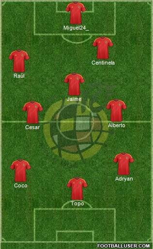 Spain Formation 2012