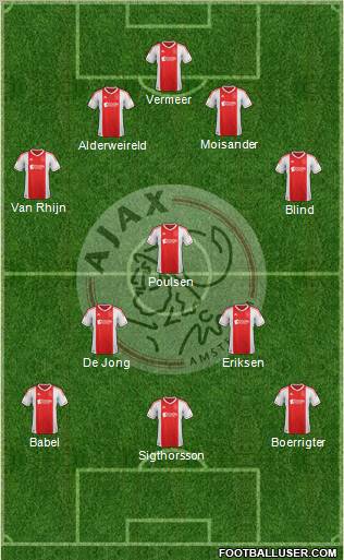 AFC Ajax Formation 2012
