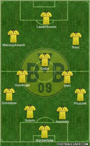 Borussia Dortmund Formation 2012