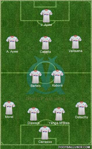 Olympique de Marseille Formation 2012