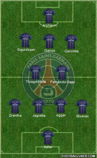 Paris Saint-Germain Formation 2012