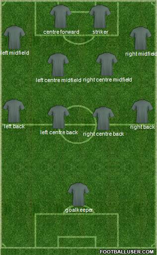 England Formation 2012