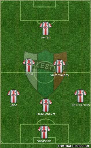 CD Palestino S.A.D.P. Formation 2012