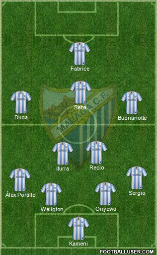 Málaga C.F., S.A.D. Formation 2012