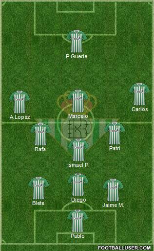 Real Betis B., S.A.D. Formation 2012