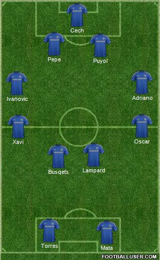 Chelsea Formation 2012