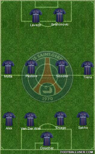 Paris Saint-Germain Formation 2012