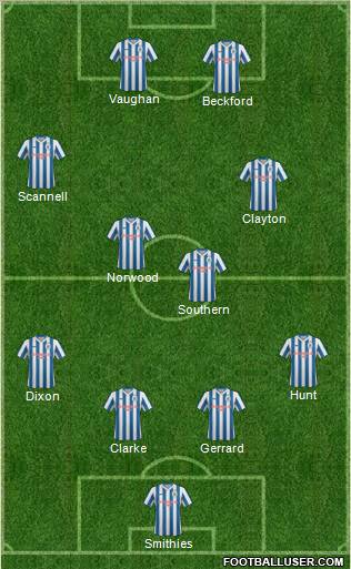 Huddersfield Town Formation 2012
