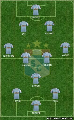 C Sporting Cristal S.A. football formation