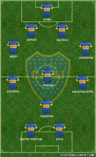 Boca Juniors Formation 2012