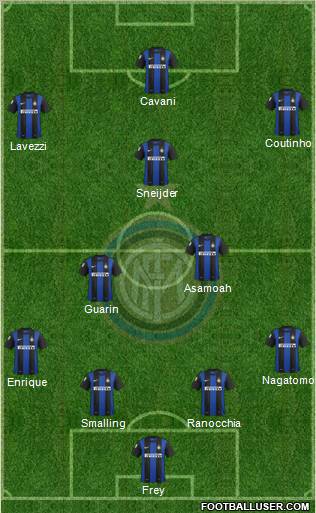 F.C. Internazionale Formation 2012