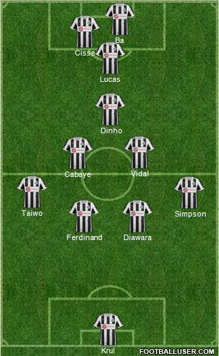 Newcastle United Formation 2012