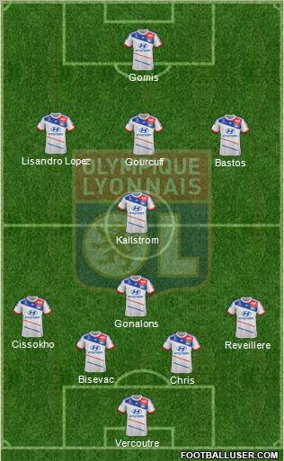 Olympique Lyonnais Formation 2012