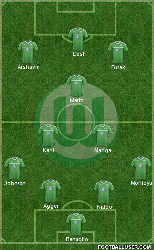 VfL Wolfsburg Formation 2012
