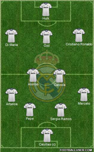 Real Madrid C.F. Formation 2012