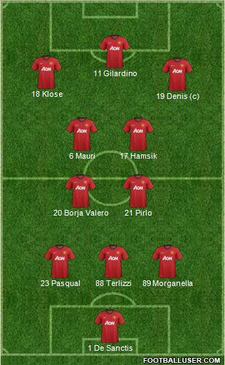 Manchester United Formation 2012
