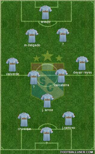 C Sporting Cristal S.A. Formation 2012