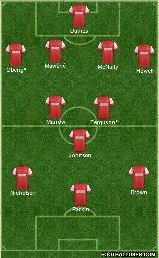 Fleetwood Town Formation 2012
