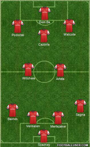 Arsenal Formation 2012