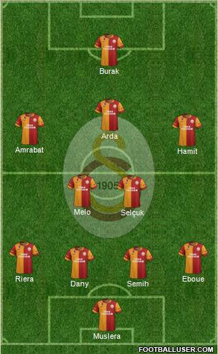 Galatasaray SK Formation 2012