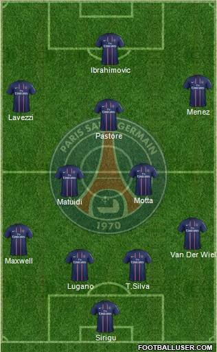 Paris Saint-Germain Formation 2012