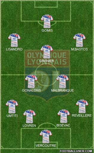 Olympique Lyonnais Formation 2012