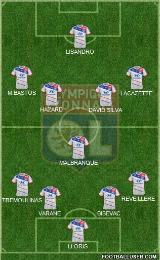 Olympique Lyonnais Formation 2012