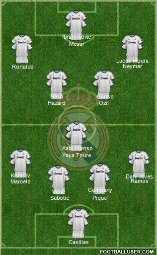 Real Madrid C.F. Formation 2012