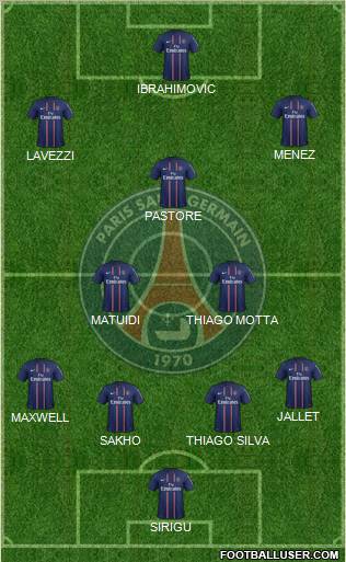 Paris Saint-Germain Formation 2012