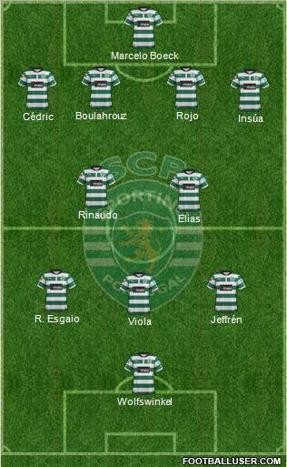 Sporting Clube de Portugal - SAD Formation 2012
