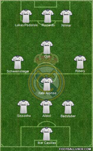 Real Madrid C.F. Formation 2012