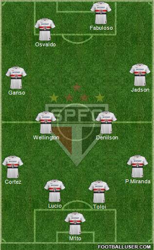 São Paulo FC Formation 2012
