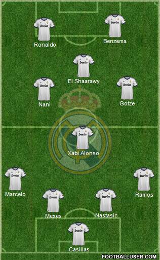Real Madrid C.F. Formation 2012