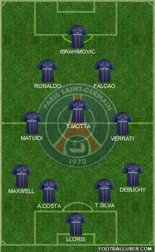 Paris Saint-Germain Formation 2012