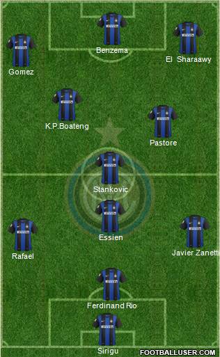 F.C. Internazionale Formation 2012