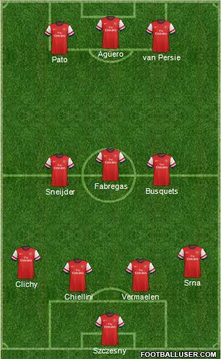 Arsenal Formation 2012