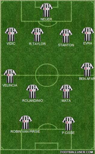 Newcastle United Formation 2012