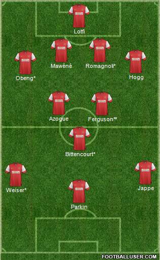 Fleetwood Town Formation 2012