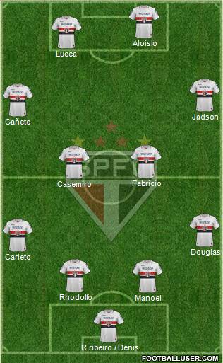 São Paulo FC Formation 2012