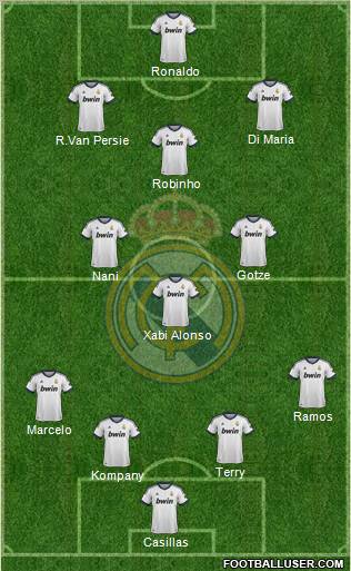 Real Madrid C.F. Formation 2012