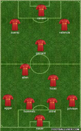Liverpool Formation 2012