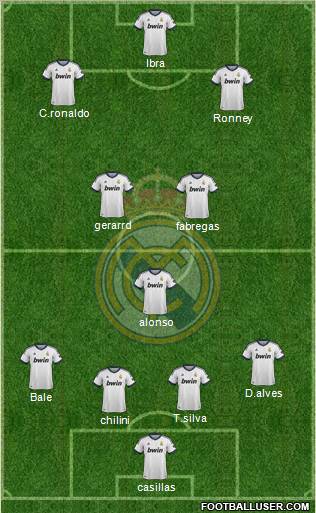 Real Madrid C.F. Formation 2012