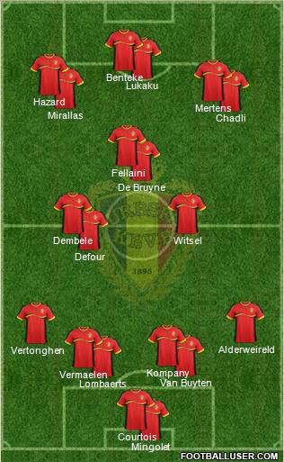 Belgium Formation 2012