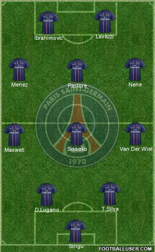 Paris Saint-Germain Formation 2012