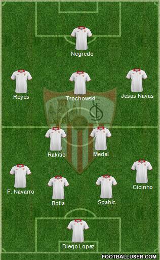 Sevilla F.C., S.A.D. Formation 2012