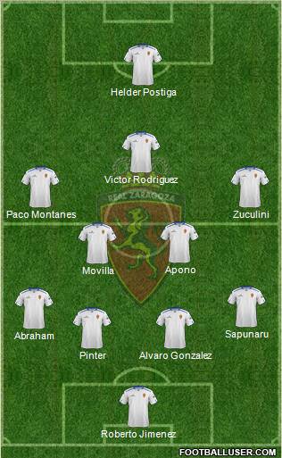 R. Zaragoza S.A.D. Formation 2012
