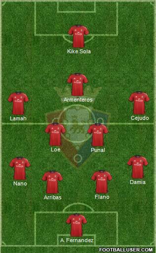 C. At. Osasuna Formation 2012