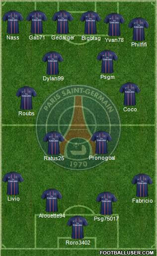 Paris Saint-Germain Formation 2012